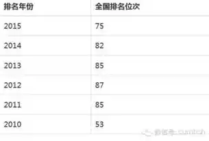 0.1折平台排行榜，揭秘0.1折平台排行榜，低价狂欢背后的秘密与机遇