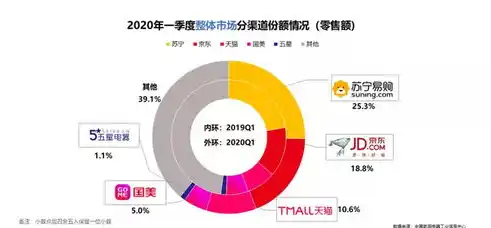 0.1折平台排行，揭秘0.1折平台，如何成为省钱达人的秘密武器