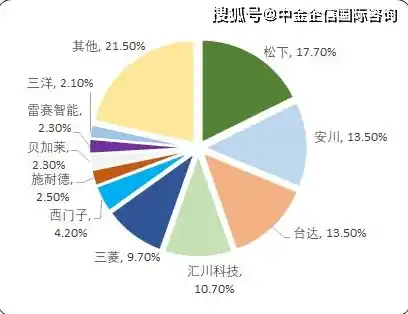 0.1折平台排行，揭秘0.1折平台，如何成为省钱达人的秘密武器