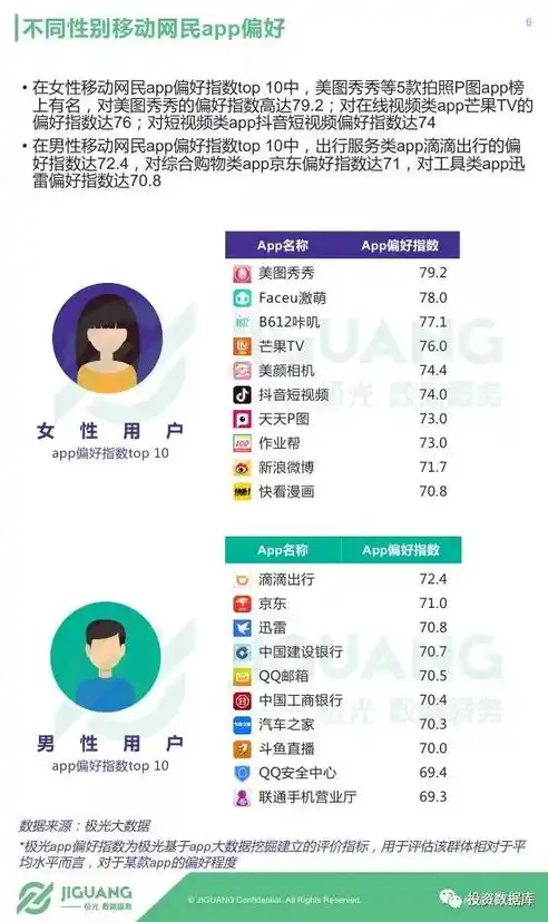 0.1折平台排行，揭秘0.1折平台，揭秘各大热门平台的排行与优惠攻略