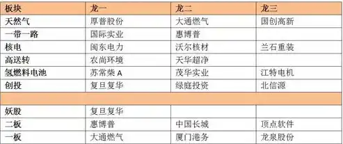 0.1折平台排行，揭秘0.1折平台，揭秘行业黑马，盘点各大热门平台排行及优惠策略