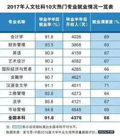 0.1折平台排行，揭秘0.1折平台排行，揭秘热门平台背后的秘密与机遇