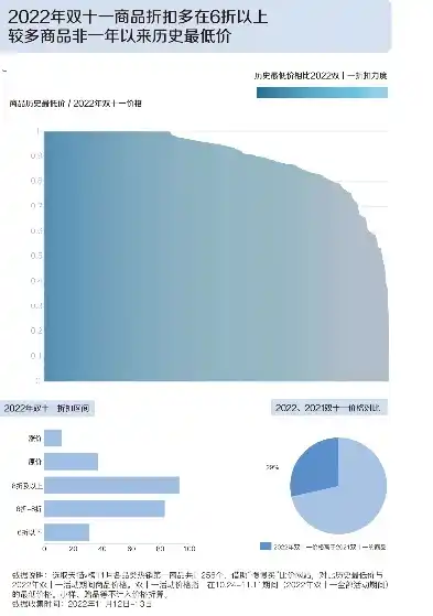 0.01折平台，揭秘0.01折平台，低价购物新趋势背后的秘密