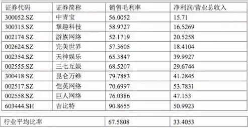 0.1折平台排行，揭秘0.1折平台排行榜，热门平台盘点与购物攻略