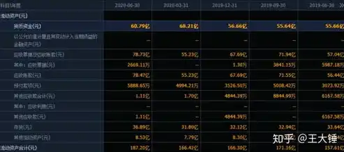 探秘0.1折手游，揭秘低成本高收益的神秘世界