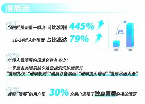 爱琳诗篇0.1折平台，爱琳诗篇0.1折平台，揭秘低价购物新趋势，打造您的专属购物天堂！