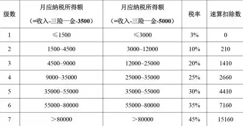 0.1折平台排行榜，揭秘0.1折平台排行榜，哪些平台让你省到尖叫？