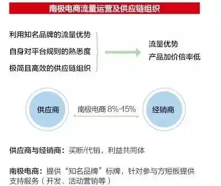 揭秘0.1折平台，低价购物背后的真相与风险