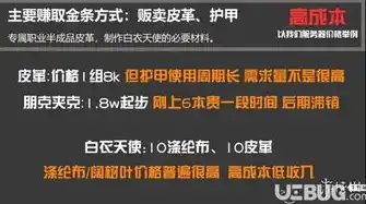 0.1折平台手游，揭秘0.1折平台手游，低成本高收益，揭秘手游投资新风口！