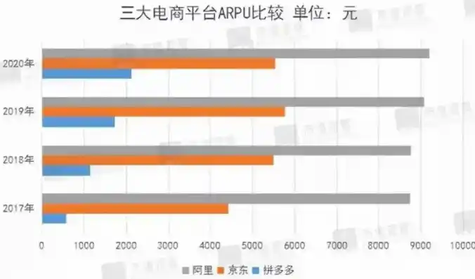 0.1折平台排行，揭秘0.1折平台排行，揭秘电商界的价格神话