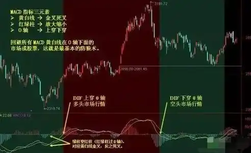 0.01折平台，揭秘0.01折平台，网购界的神秘力量，揭秘其背后的商业模式与风险