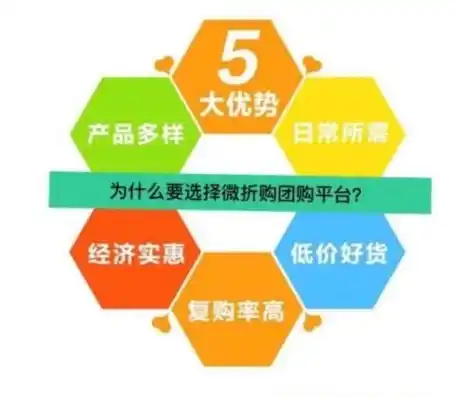 0.01折平台，揭秘0.01折平台，低价背后的真相与消费警示