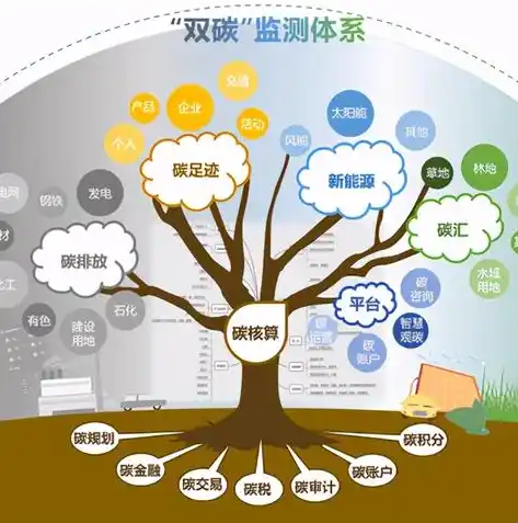 0.1折手游平台，0.1折手游平台，揭秘游戏界的双十一，让你轻松畅玩海量精品游戏！