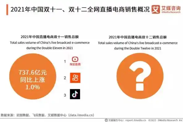 0.1折平台排行，揭秘0.1折平台排行，购物天堂还是陷阱四伏？