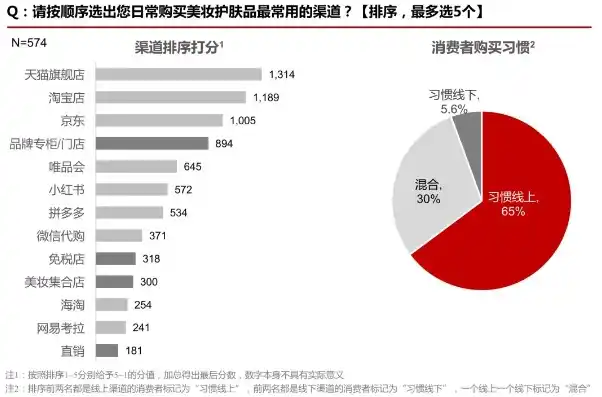 0.1折平台排行，揭秘0.1折平台排行，购物狂欢背后的秘密与机遇