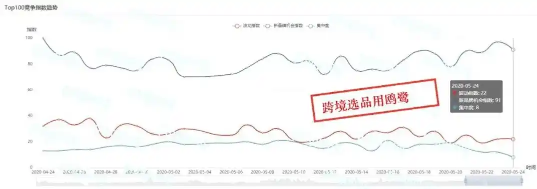 0.1折平台排行，揭秘0.1折平台排行，购物狂欢背后的秘密与机遇