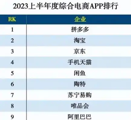 0.1折平台排行，揭秘0.1折平台，热门排行解析及购物攻略