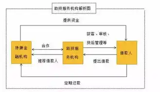 0.1折平台哪个好，深度解析，0.1折平台哪家强？揭秘三大热门平台的优劣对比