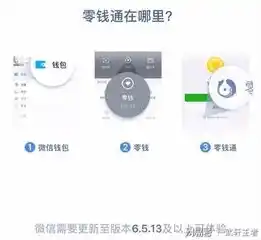 微信小程序0.1折游戏，揭秘微信小程序0.1折游戏，如何用极低折扣畅玩热门游戏？