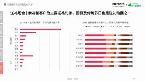 0.1折平台排行，揭秘0.1折平台排行，揭秘热门平台的神秘面纱，揭秘用户心中的购物天堂