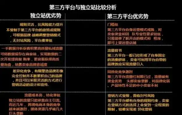 0.1折平台哪个好，揭秘0.1折平台，哪个平台更胜一筹？全面解析各平台优劣势