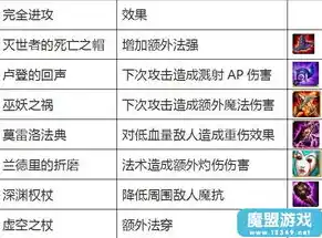 0.1折手游推荐，揭秘0.1折手游，盘点那些性价比爆表的精品游戏，让你畅玩无压力！