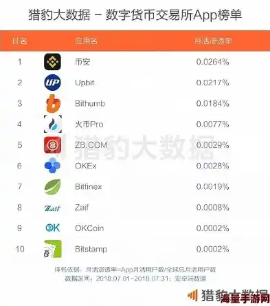 0.1折平台排行，揭秘0.1折平台排行，揭秘低价狂欢背后的秘密