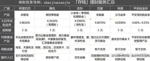 0.1折平台排行，揭秘0.1折平台排行，揭秘低价购物背后的秘密与风险