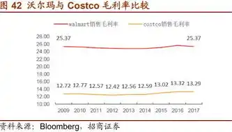 0.1折平台手游，揭秘0.1折平台手游，如何实现低成本高收益的奇幻之旅？