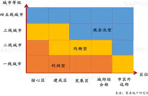 0.1折平台手游，揭秘0.1折平台手游，如何实现低成本高收益的奇幻之旅？