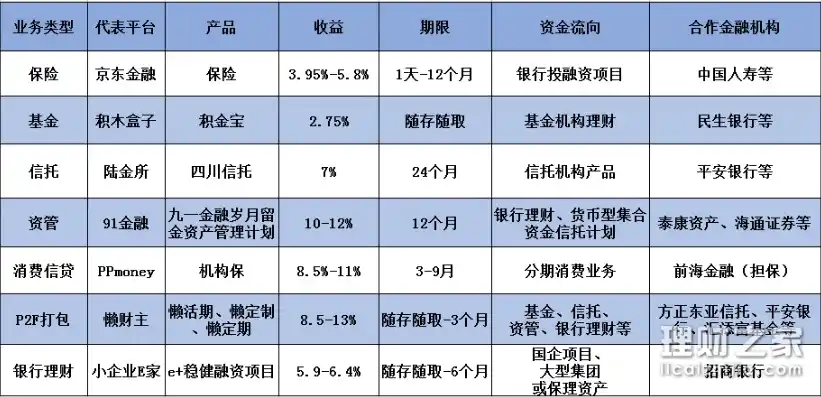 0.1折平台哪个好，揭秘0.1折平台，哪个平台更值得信赖，带你全面对比各大热门平台！