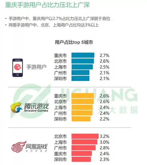 0.01充值手游平台，揭秘0.01充值手游平台，如何以极低成本畅玩热门游戏