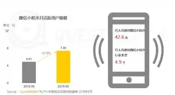 微信小程序0.1折游戏，揭秘微信小程序0.1折游戏，如何抓住机遇，玩转低价狂欢？