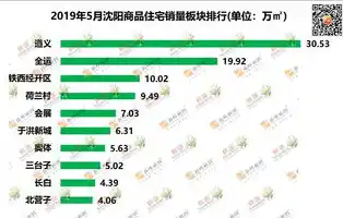 0.1折平台排行，揭秘0.1折平台排行，如何以最低价抢购心仪商品？