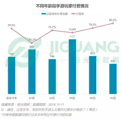 0.1折手游平台，探秘0.1折手游平台，低价狂欢的背后，是哪些秘密在支撑？