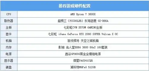 0.1折游戏推荐，揭秘0.1折游戏狂欢！盘点全网热门低至0.1折的精选游戏推荐