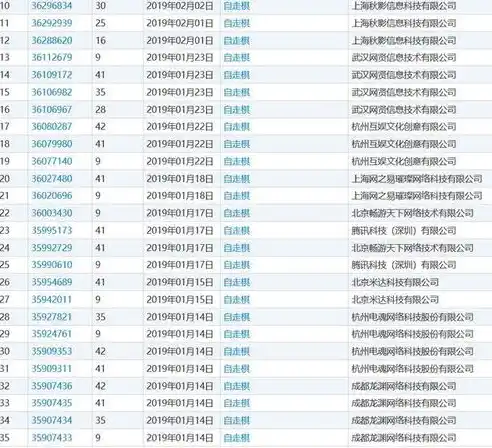 0.1折游戏推荐，揭秘0.1折游戏狂欢！盘点全网热门低至0.1折的精选游戏推荐