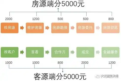 0.01折平台，揭秘0.01折平台，低价购物的秘密武器，你了解多少？