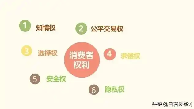 0.01折平台，揭秘0.01折平台，如何实现购物狂欢的同时保障消费者权益？