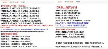 0.01折平台，揭秘0.01折平台，购物新风尚，省钱又省心