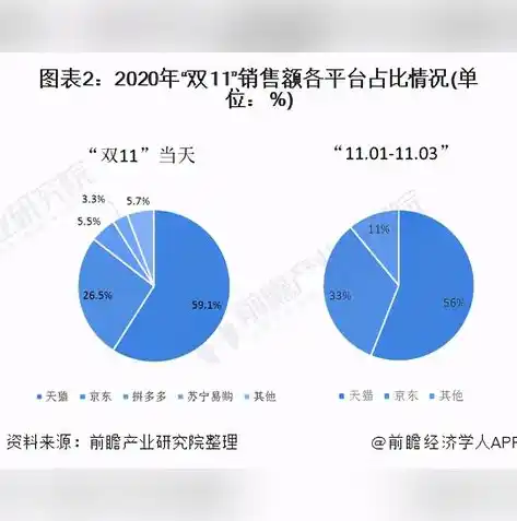 0.01折平台，揭秘0.01折平台，购物狂欢背后的真相与机遇