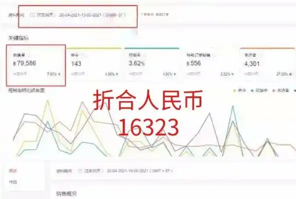 0.1折平台推荐，揭秘0.1折平台，购物天堂还是陷阱？带你深入了解