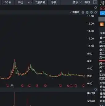 0.1折手游平台，探秘0.1折手游平台，低价盛宴背后的真相与机遇