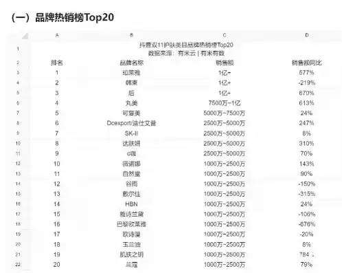 0.1折平台排行，揭秘0.1折平台，盘点热门排行，教你如何抢购超值商品！