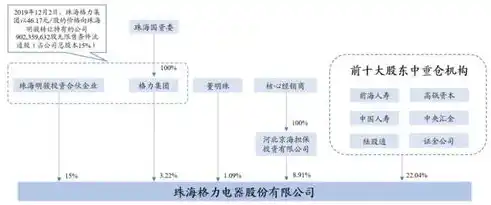 揭秘0.1折平台，电商界的神话还是陷阱？深度剖析其运作机制与风险