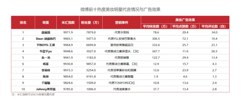 0.1折平台排行，揭秘0.1折平台，盘点热门排行，揭秘热门品牌背后的秘密！