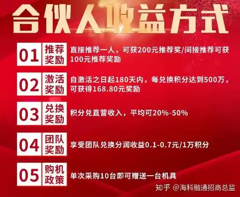 0.1折平台哪个好，揭秘0.1折平台，哪家平台最靠谱？深度评测为您揭晓真相！