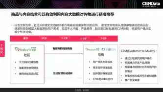 0.01折平台，揭秘0.01折平台，如何实现极致优惠，助力消费者省钱购物之旅