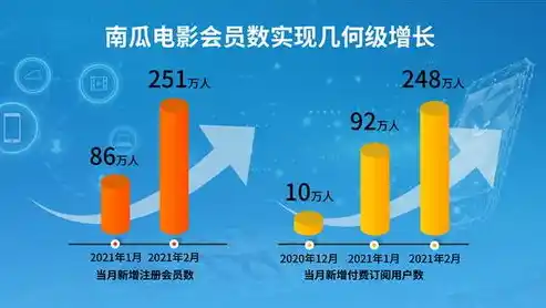 0.01折平台，揭秘0.01折平台，如何实现极致优惠，助力消费者省钱购物之旅