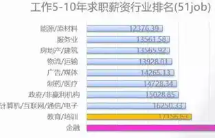 揭秘0.1折平台，如何低成本购物，实现物超所值？